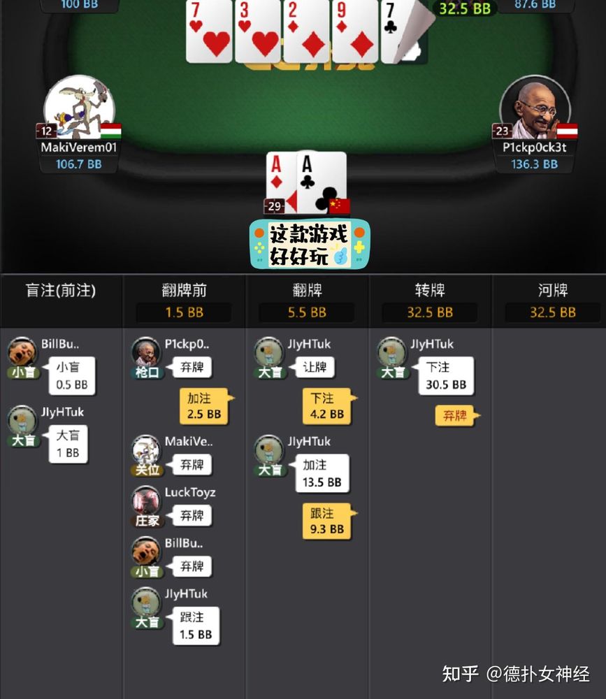 德扑圈有哪些俱乐部